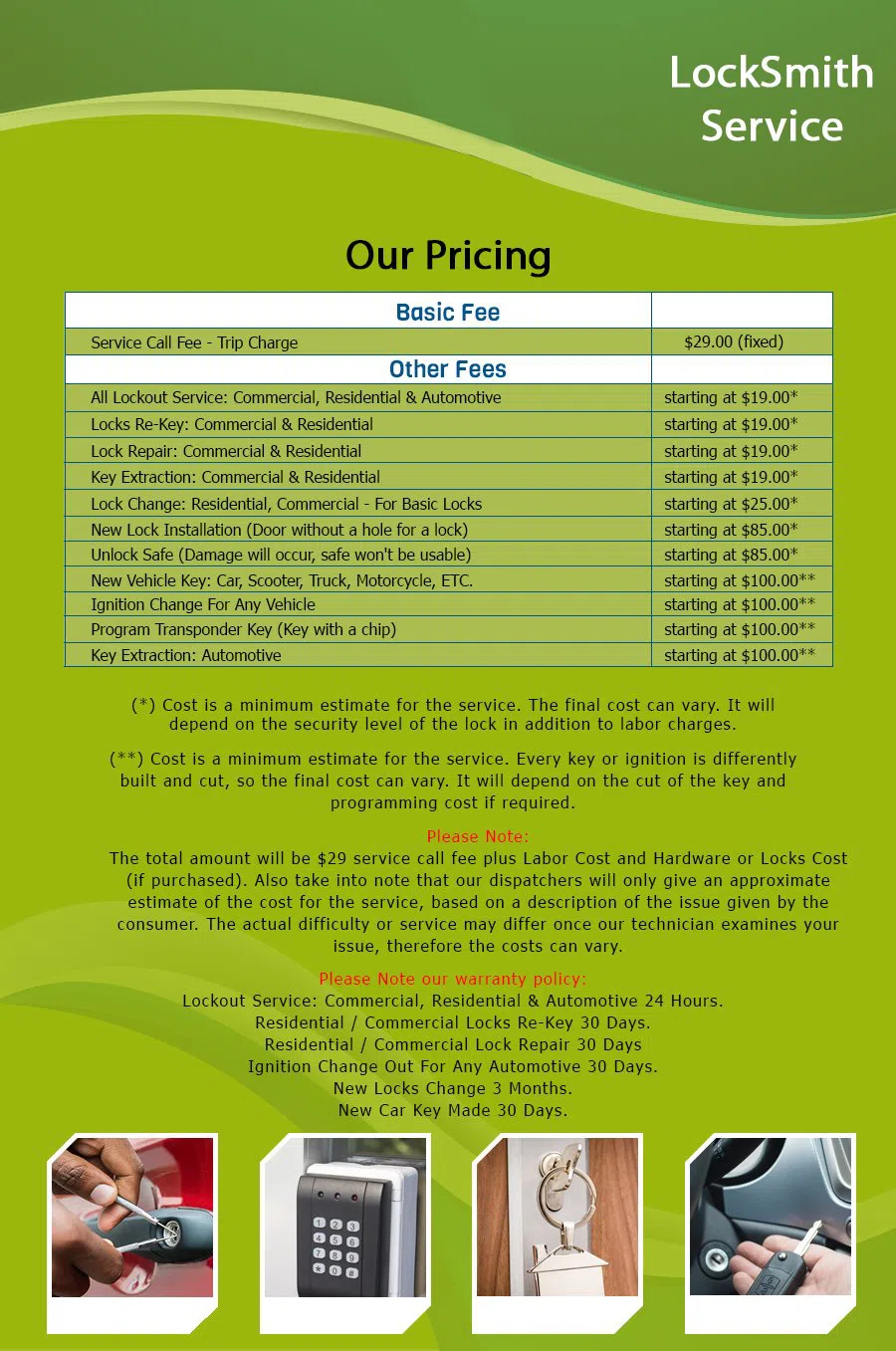 Dilworth NC Locksmith Store, Charlotte, NC 704-594-5324