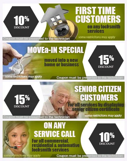 Dilworth NC Locksmith Store, Charlotte, NC 704-594-5324